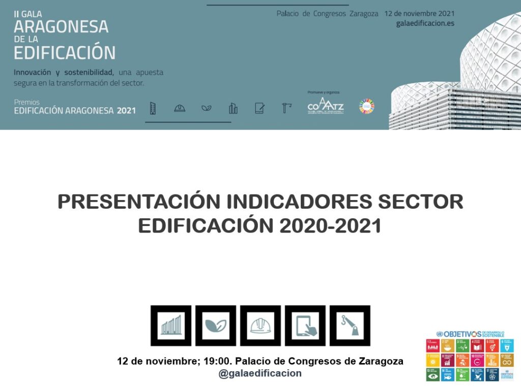 En este momento estás viendo Indicadores del sector de la edificación en Zaragoza en el primer semestre de 2021.
