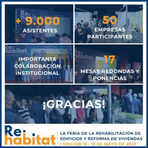 Rehabitat, la Feria de la rehabilitación y reforma de edificios y viviendas de Zaragoza en cifras.