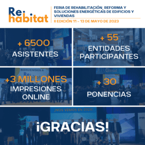 Feria Re-habitat en cifras